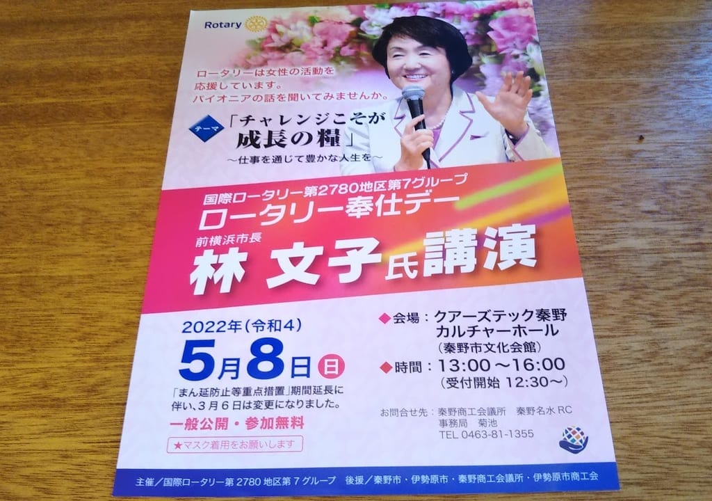 林ふみこ
