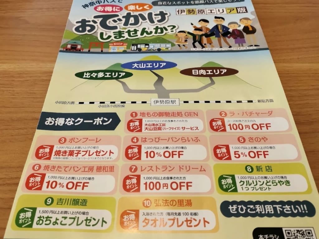 神奈中バス