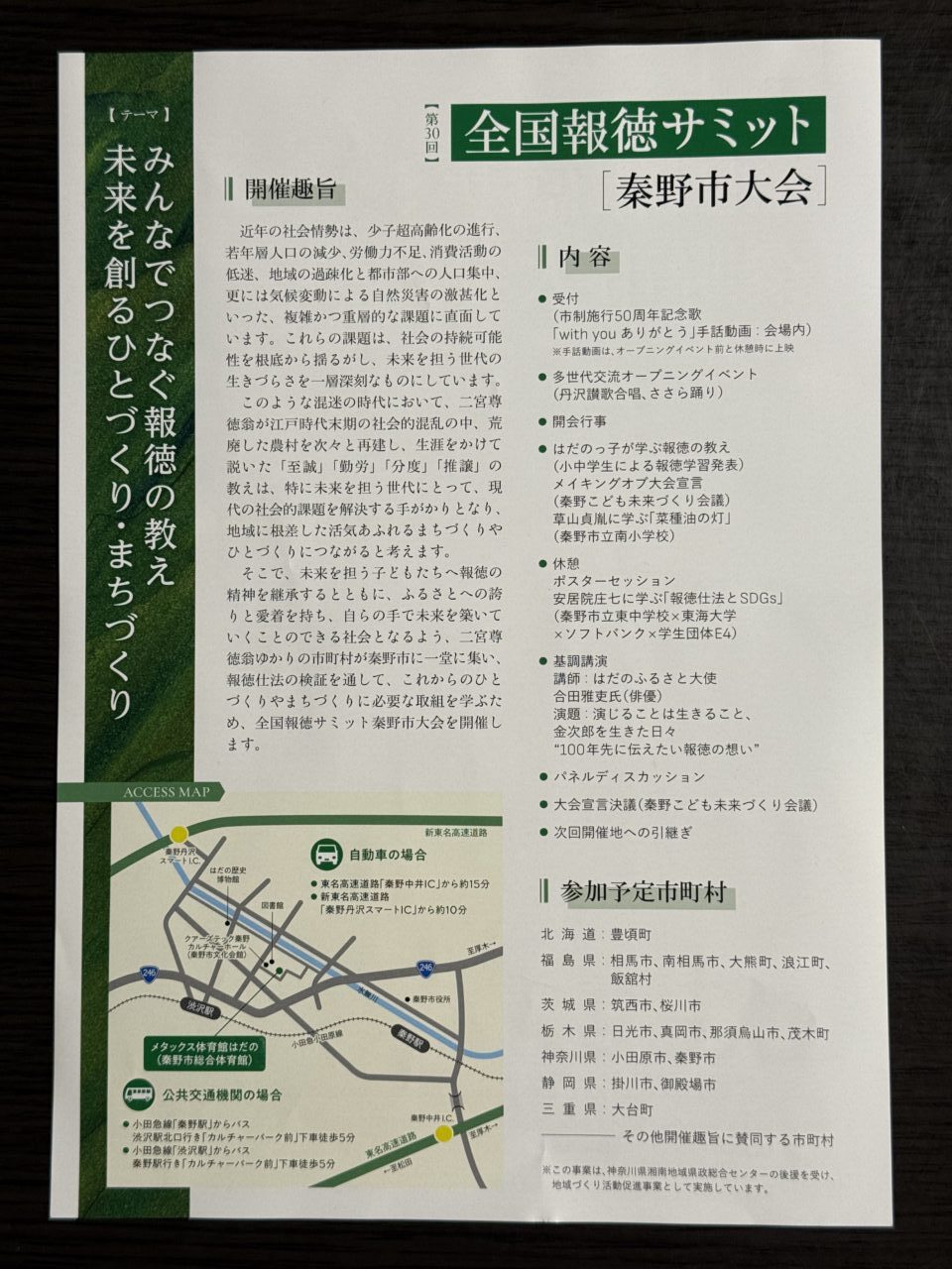 第30回全国報徳サミット秦野市大会