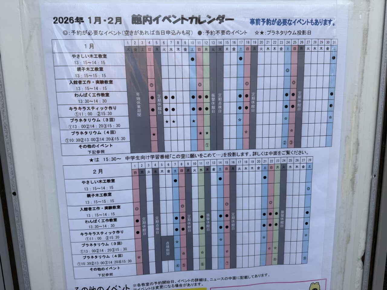 2025-2026伊勢原市立図書館・子供科学館年末年始