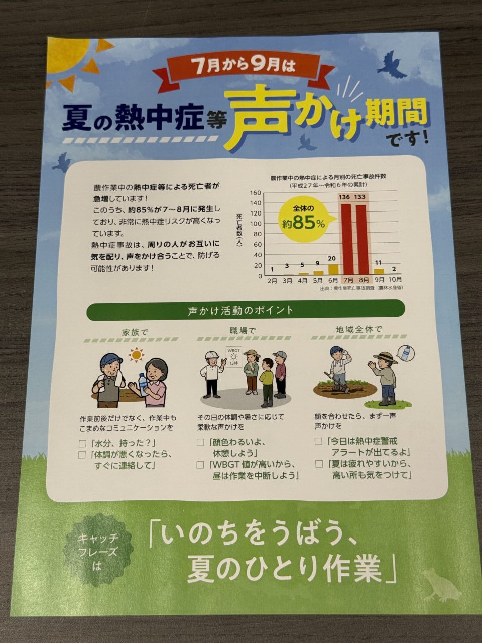 20260707_熱中症