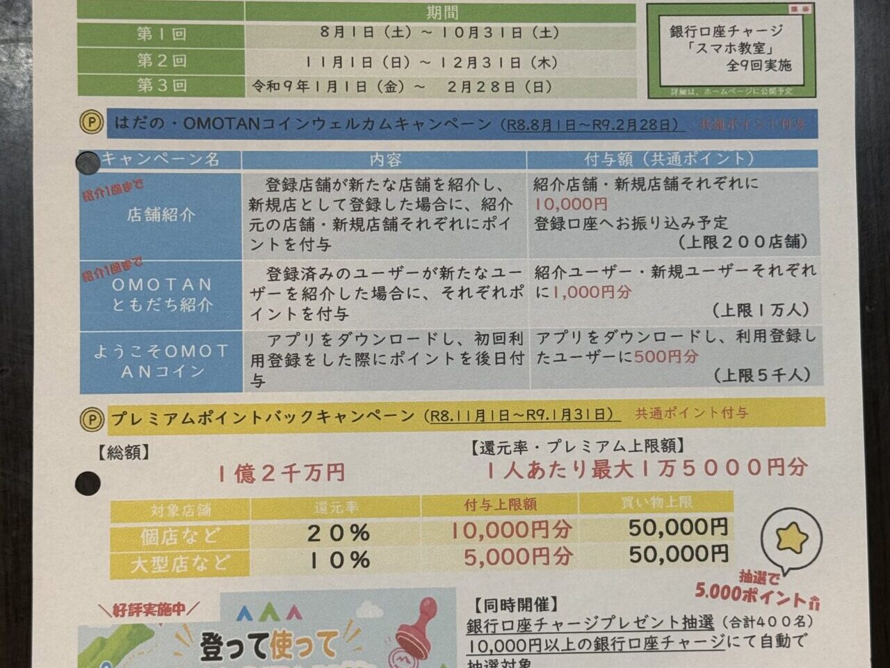 20260722_omotan